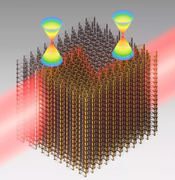拓?fù)浣^緣體光開(kāi)關(guān)技術(shù)演進(jìn)-廣西科毅光通信