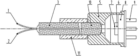 科毅MEMS光開關(guān)微鏡陣列串擾抑制設(shè)計 科毅MEMS光開關(guān)微鏡陣列串擾抑制設(shè)計