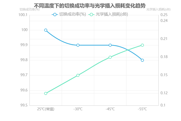 1761205590153794.png ScreenShot_2025-10-23_154437_962.png