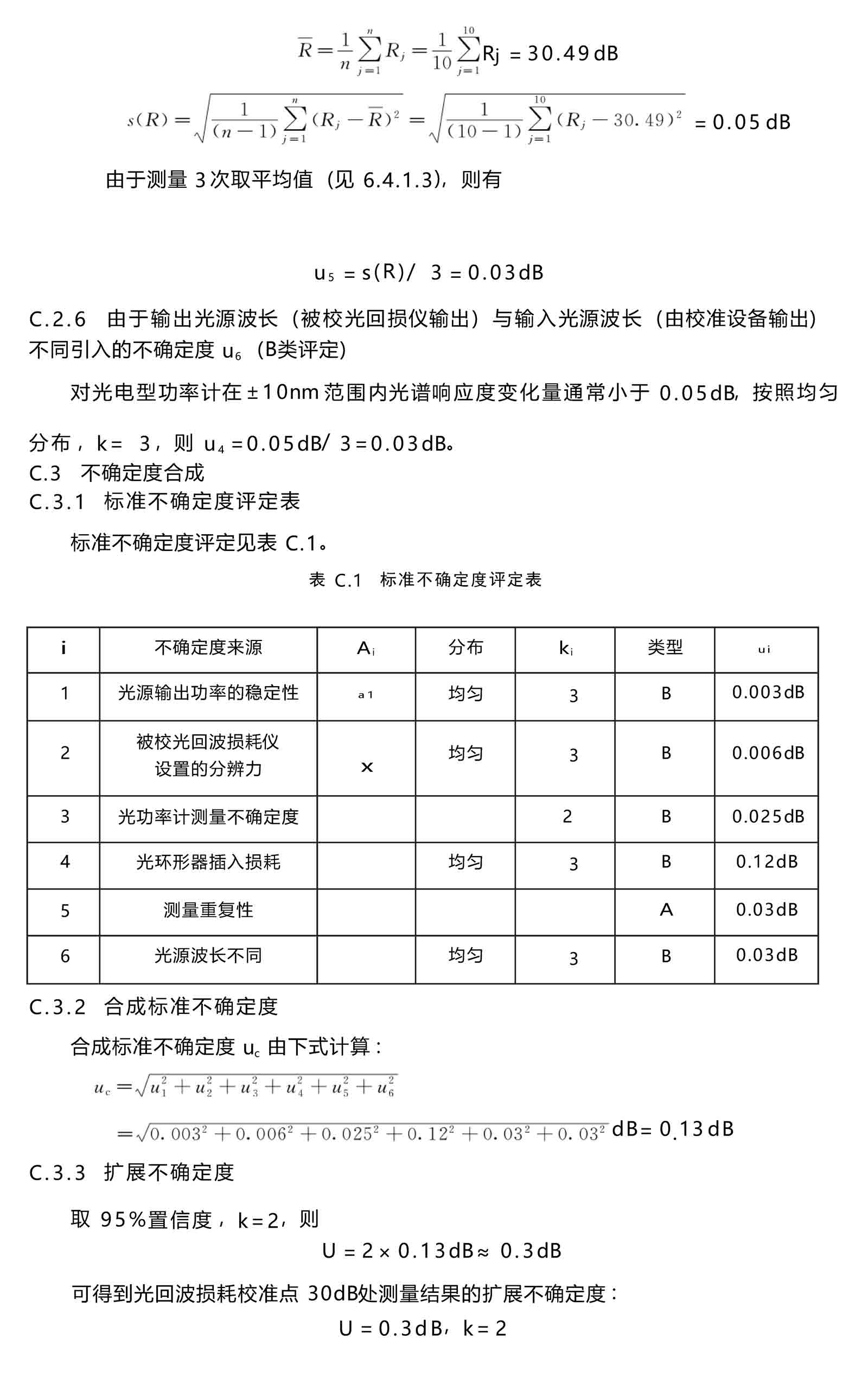 通信用光回波損耗儀校準(zhǔn)規(guī)范 - 附錄 C-2