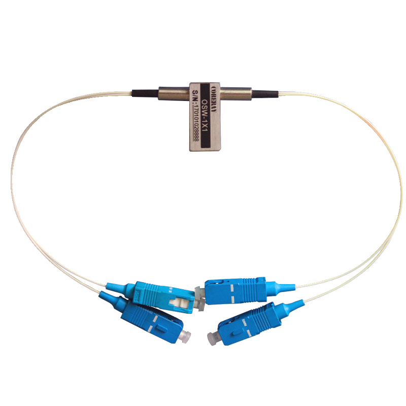 無膠光路技術結構圖 分子鍵合工藝