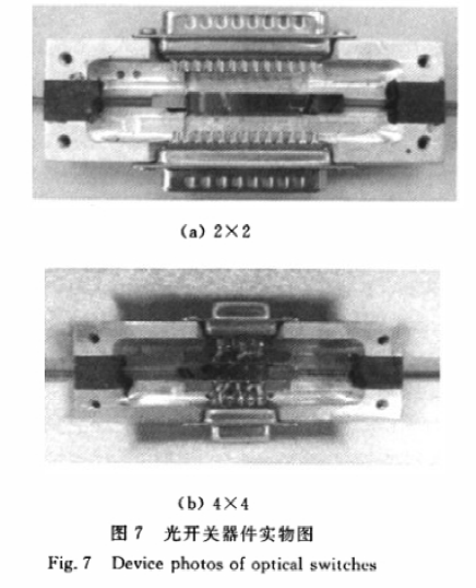 2×2/4×4波導(dǎo)矩陣光開關(guān)實物圖 - 科毅光通信PLC光開關(guān)產(chǎn)品 2×2/4×4波導(dǎo)矩陣光開關(guān)實物圖 - 科毅光通信PLC光開關(guān)產(chǎn)品