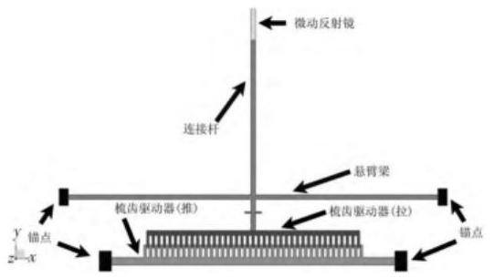 微動反射鏡結(jié)構(gòu)圖 微動反射鏡結(jié)構(gòu)圖