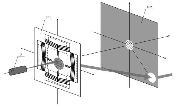 光交叉連接器多端口光路切換光通信組網設備 - 廣西科毅光通信 光交叉連接器多端口光路切換光通信組網設備 - 廣西科毅光通信