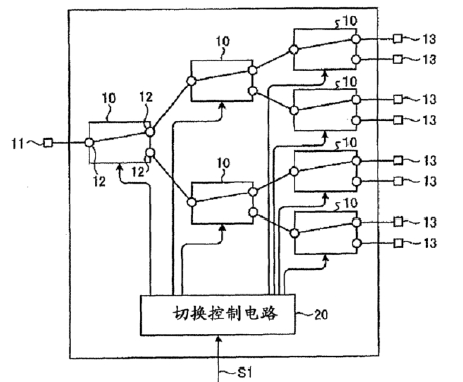無串?dāng)_光開關(guān)核心結(jié)構(gòu)示意圖-廣西科毅光通信