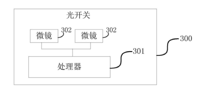 光開關傳統(tǒng)步進式驅動信號波形圖  - 廣西科毅光通信