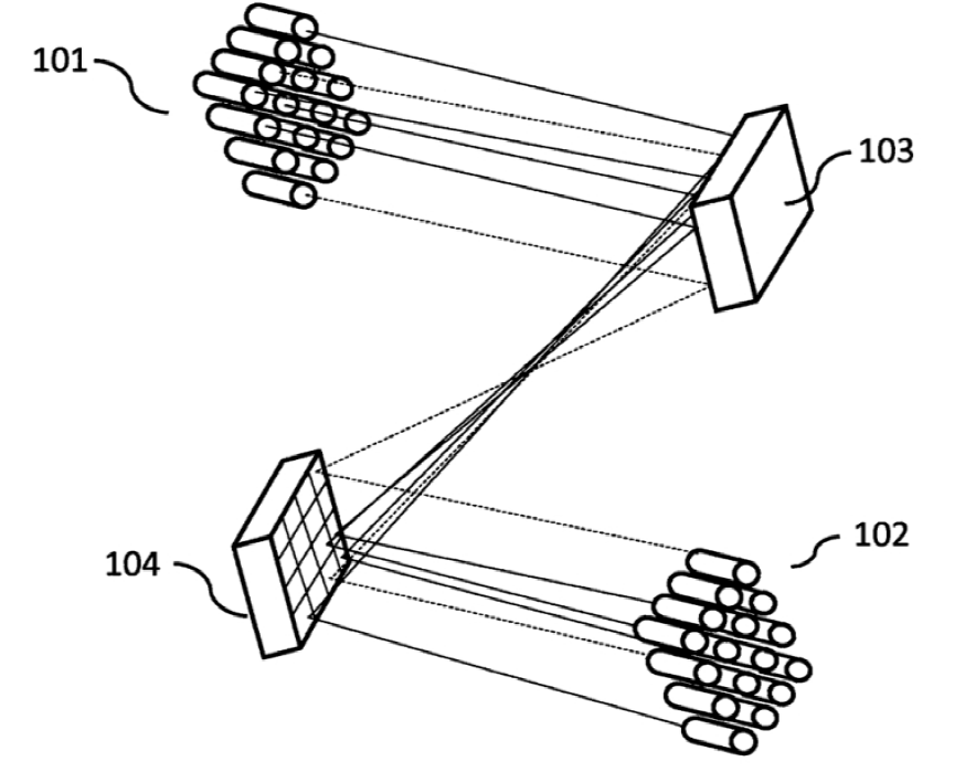 M+N型交叉矩陣光開關(guān)結(jié)構(gòu)示意圖 - 廣西科毅光通信 M+N型交叉矩陣光開關(guān)結(jié)構(gòu)示意圖 - 廣西科毅光通信
