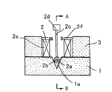 多路可擴展的微機械式光開關(guān)陣列結(jié)構(gòu)示意圖 多路可擴展的微機械式光開關(guān)陣列結(jié)構(gòu)示意圖