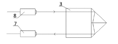 根據(jù)本實用新型電控光可調(diào)光纖延遲線光線通過角錐鏡、輸出光纖準直器及輸入光纖準直器示意圖