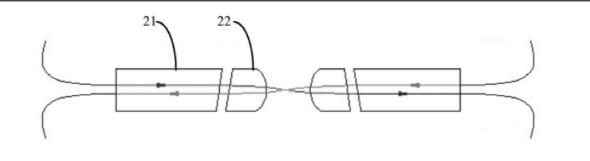 傳統(tǒng)2×2光開關無反射鏡光路示意圖 傳統(tǒng)2×2光開關無反射鏡光路示意圖