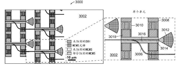 排斥電極MEMS光開關結(jié)構(gòu)示意圖 - 廣西科毅光通信 排斥電極MEMS光開關結(jié)構(gòu)示意圖 - 廣西科毅光通信