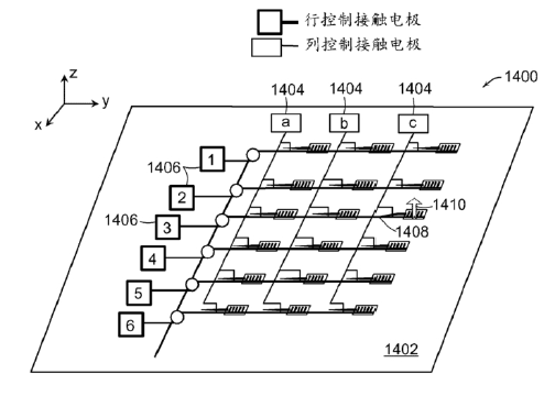 行/列尋址光開關陣列示意圖 - 廣西科毅光通信 行/列尋址光開關陣列示意圖 - 廣西科毅光通信