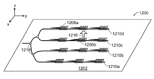 包括分路樹(splitter tree)和光開關的光開關陣列系統(tǒng)的透視圖圖 - 廣西科毅光通信 包括分路樹(splitter tree)和光開關的光開關陣列系統(tǒng)的透視圖圖 - 廣西科毅光通信