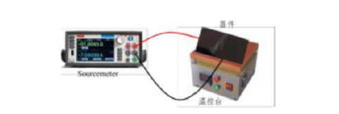 電光材料極化過程 - 廣西科毅光通 電光材料極化過程 - 廣西科毅光通