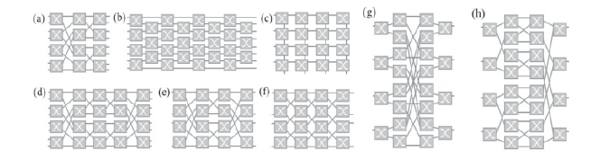 光開關(guān)拓撲結(jié)構(gòu)對比-廣西科毅光通信 光開關(guān)拓撲結(jié)構(gòu)對比-廣西科毅光通信